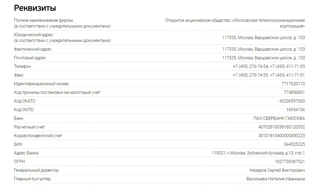 044525225 название банка. Наименование Сбербанка. Полное название Сбербанка. Наименование Сбербанка полностью. БИК — банковский идентификационный код.