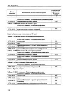 Нцс 16 2023