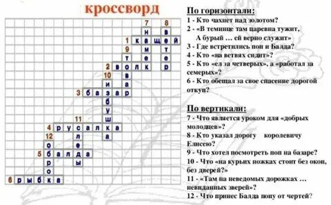 Русский литературный критик сканворд
