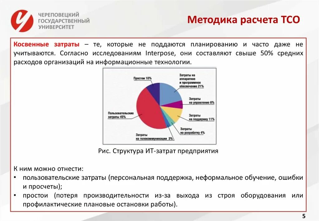 ТСО Общие затраты. Косвенные затраты при ТСО. Экономическая эффективность it-проектов. Издержки ИТ- предприятий. Совокупная стоимость владения