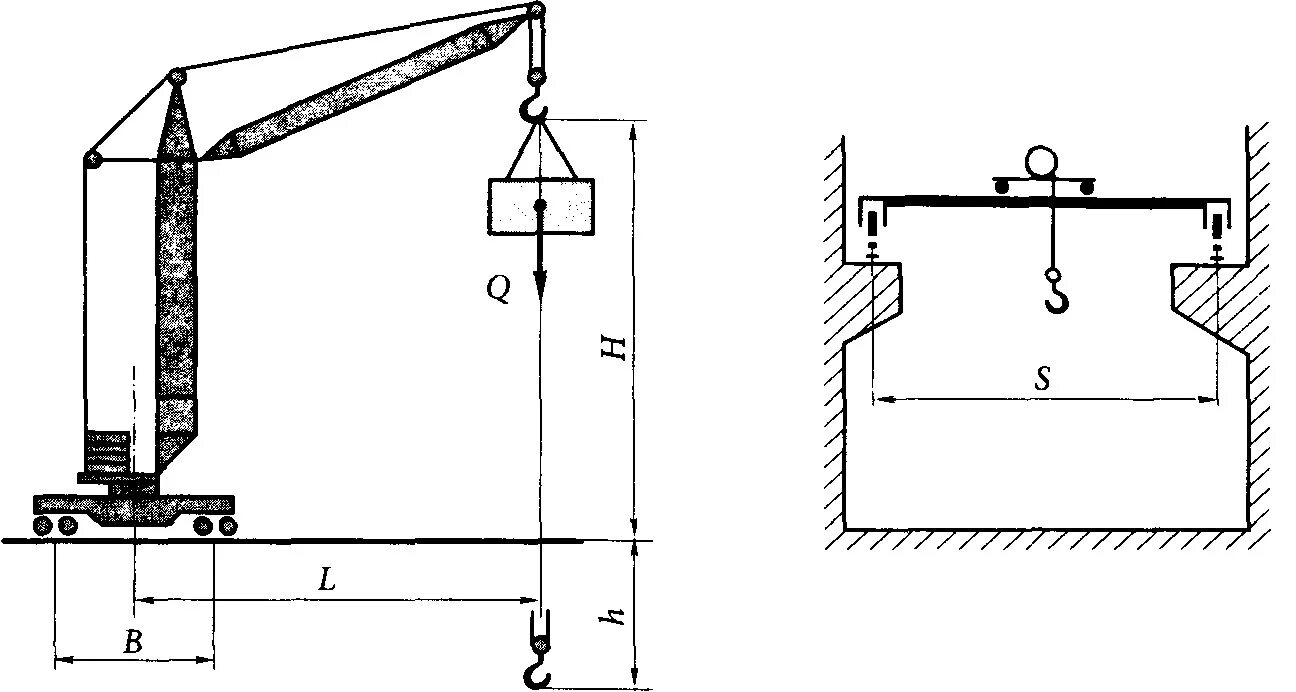 Как найти подъемную. Грузоподъемный механизм башенного крана. Нагрузка от тележки крана. Механизмы подъема ГПМ. Основные параметры грузоподъемных механизмов.