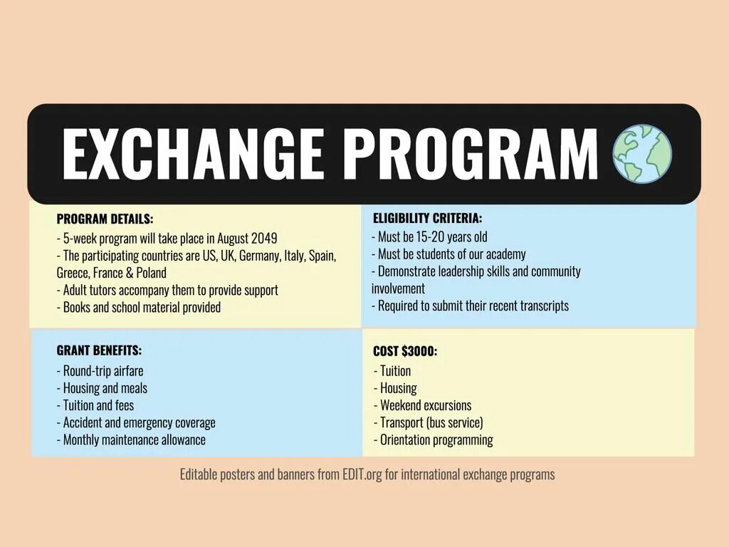 Exchange programme. Exchange программа. Programs for Exchange students. Student Exchange programs рассказ.