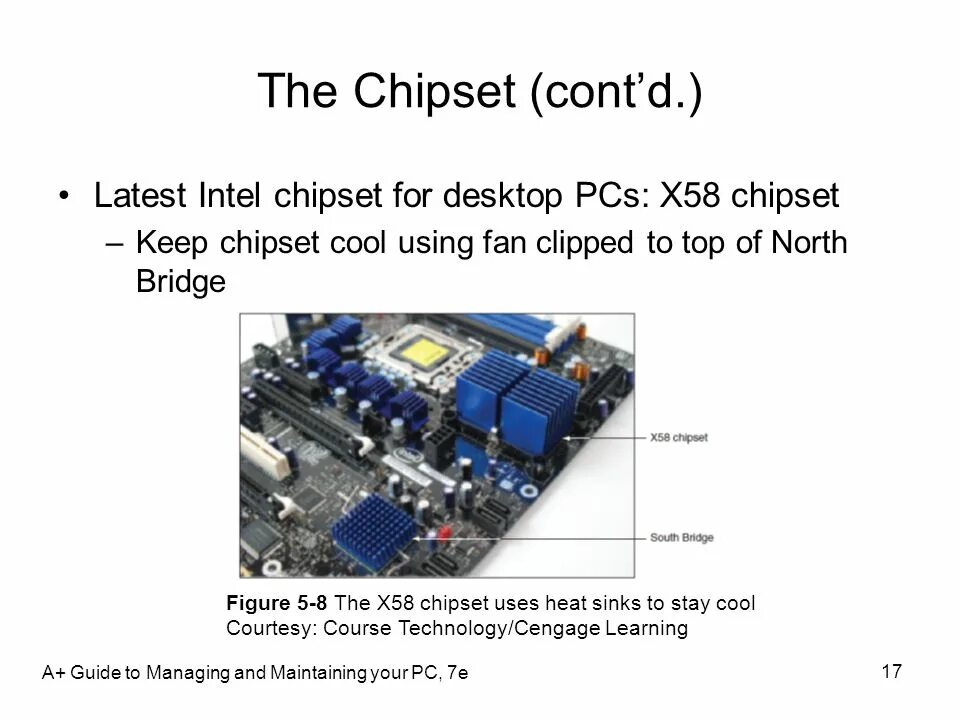 Intel chipset software installation. X58 chipset. драйвер чипсета. китайский x79g драйвера чипсета. intel x710 схема.