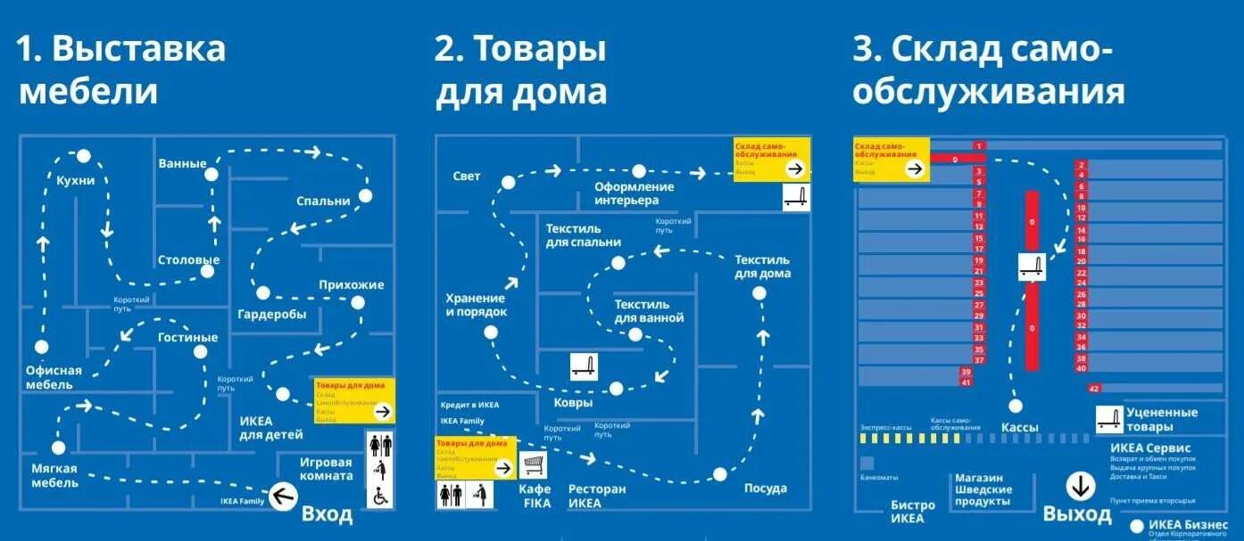 План магазина икеа Казань. План икеа Химки. Икеа белая дача план магазина. Икеа теплый стан план магазина.