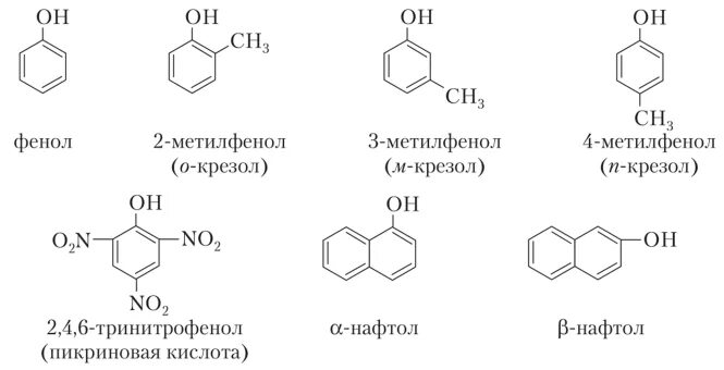 Фенол название группы. Фенолы классификация. Фенолокислоты классификация. Формула многоатомных фенолов. Трехатомные фенолы примеры.