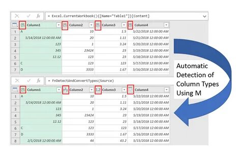 Power query table