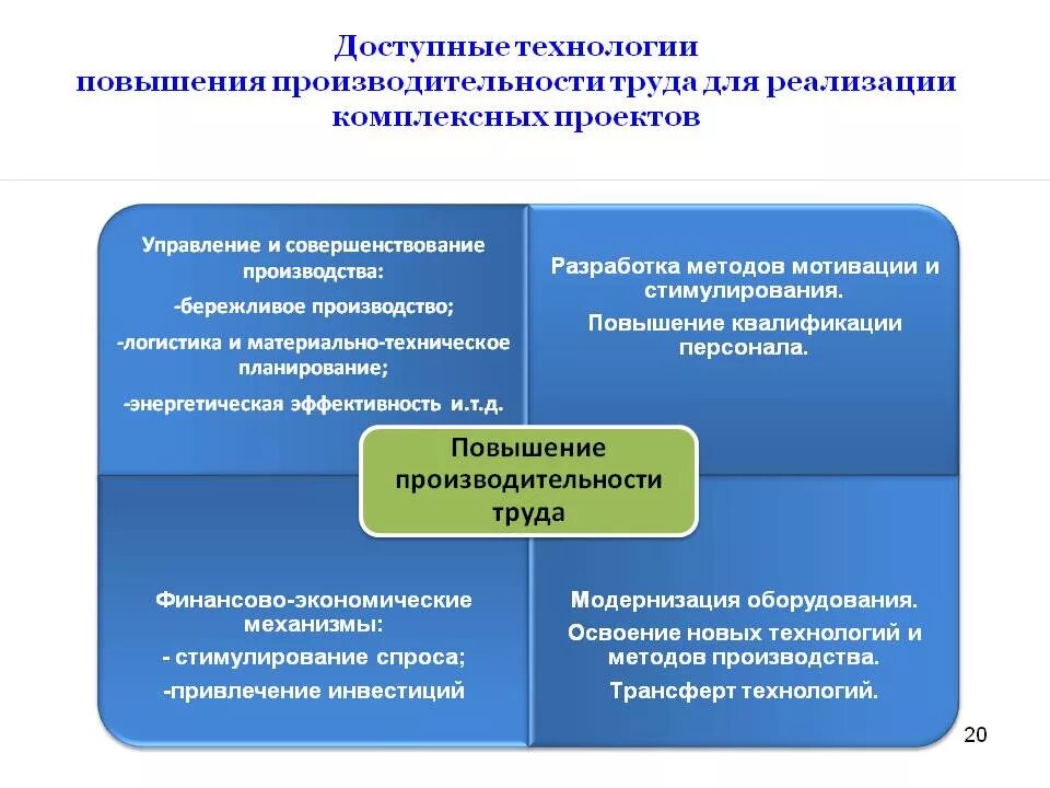 Технология эффективной работы. Производительность труда увеличилась. Повышение эффективности работы персонала. Повышение производительности труда на предприятии. Эффективность технологии управления.