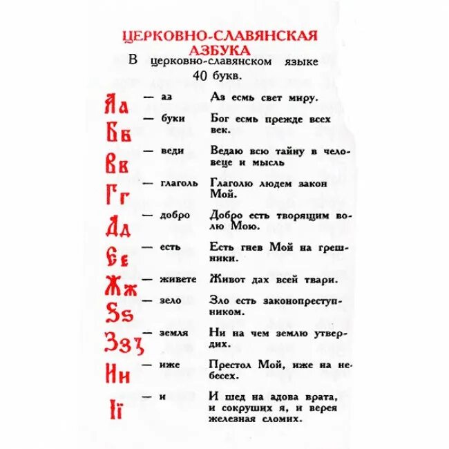 Часы слушать на церковно славянском. Церковно Славянская Азбука. Церковно Славянский алфавит. Азбука церковнославянского языка. Церковный язык старославянский.