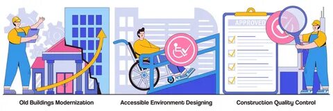 Accessible environment