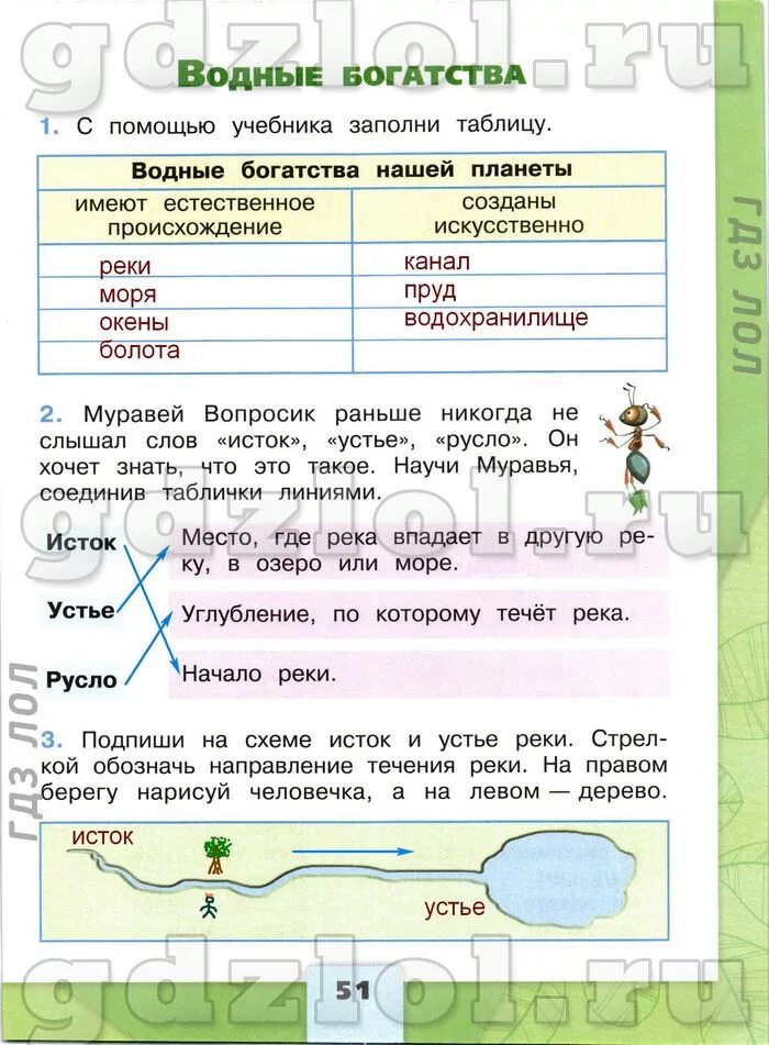 Тест водные богатства 2 класс плешаков. Водные богатства 2 класс окружающий мир Плешаков. Водные богатства 2 класс окружающий мир рабочая тетрадь. Водные богатства учебник 2 класс. Окружающий мир 2 класс рабочая тетрадь 2 часть Плешаков.