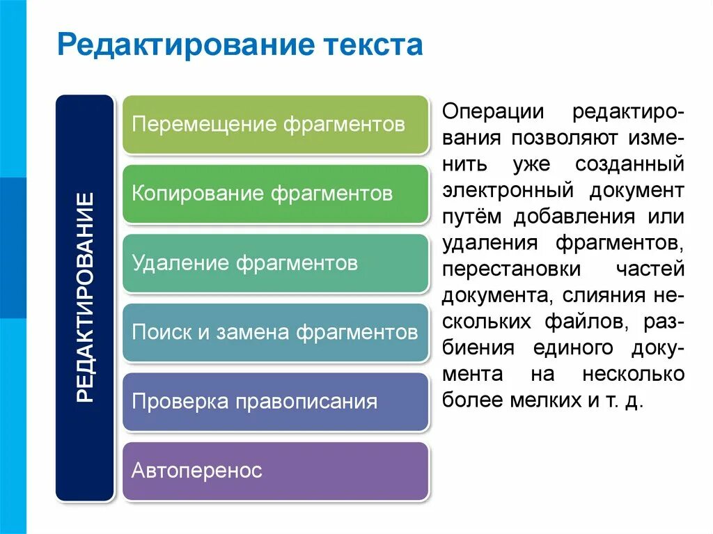 Обработка текстовой информации перемещение фрагментов