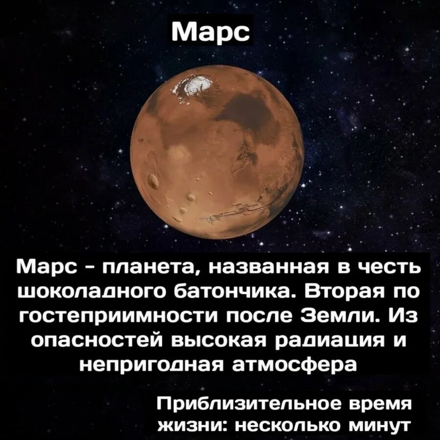 На какой планете возможна жизнь. В честь кого названа Планета Марс. В честь чего названы планеты. Планета Марс названа в честь. Планета непригодная для жизни.