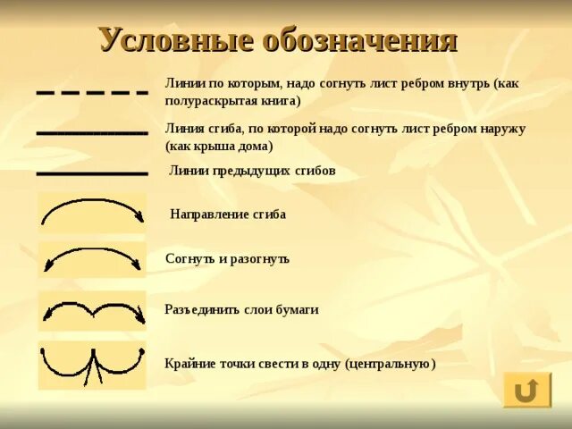Линии сгиба на чертеже развертки обозначают ГОСТ 2.109-73: Единая система конструкторской документации. Основные требования
