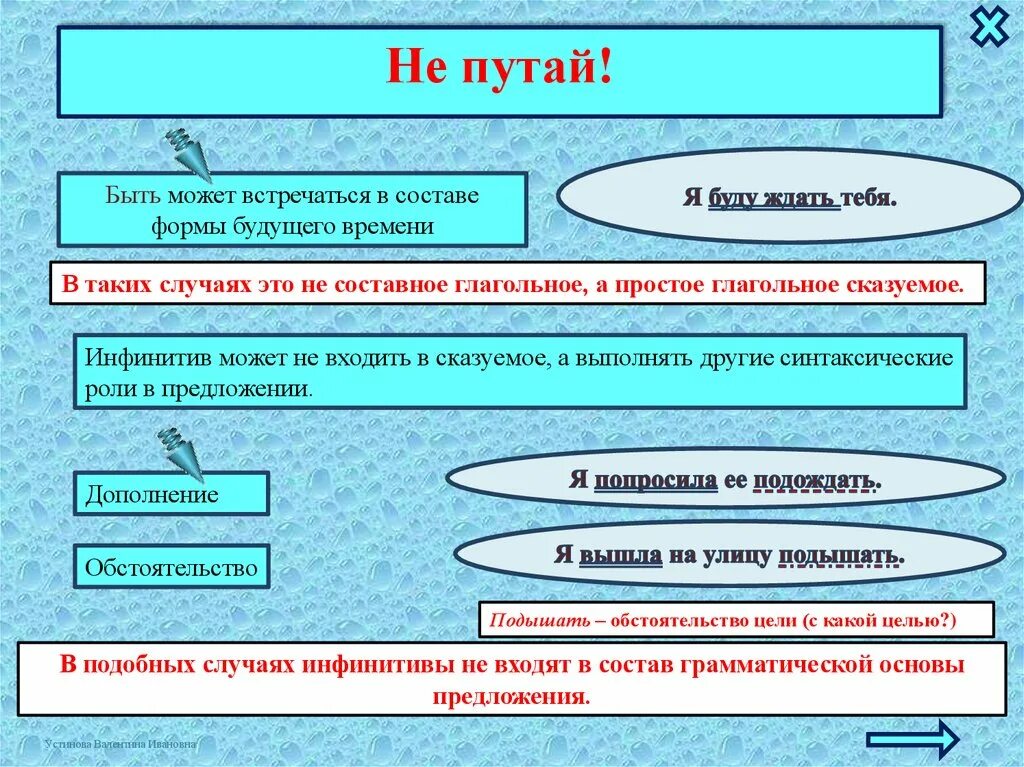 Предложение со словом природа сказуемое. Состав грамматической основы. Инфинитив в составе сказуемого. Характеристика грамматической основы. По составу грамматической основы.