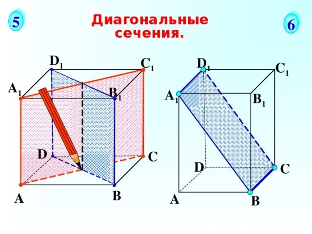 Диагональное сечение это. Диагональное сечение многогранника. правила построения сечений. как построить диагональное сечение. аксиомы стереометрии при построении сечений многогранников.