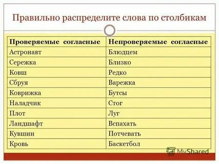 Какое проверочное слово у слова варежка