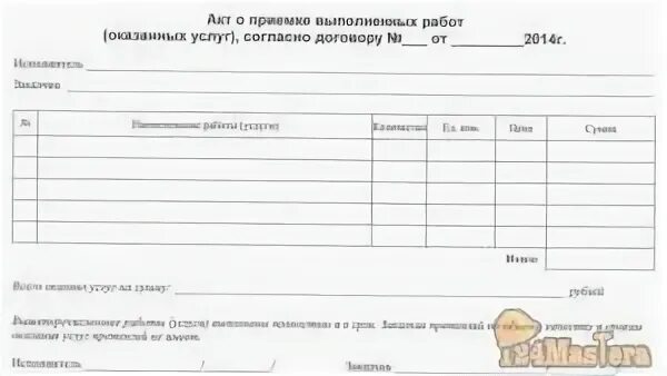 Результаты выполненных работ по контракту. Акт выполненных работ. Акт о проделанной работе. Акт приемки выполненных работ. Акт приемки передачи выполненных работ.