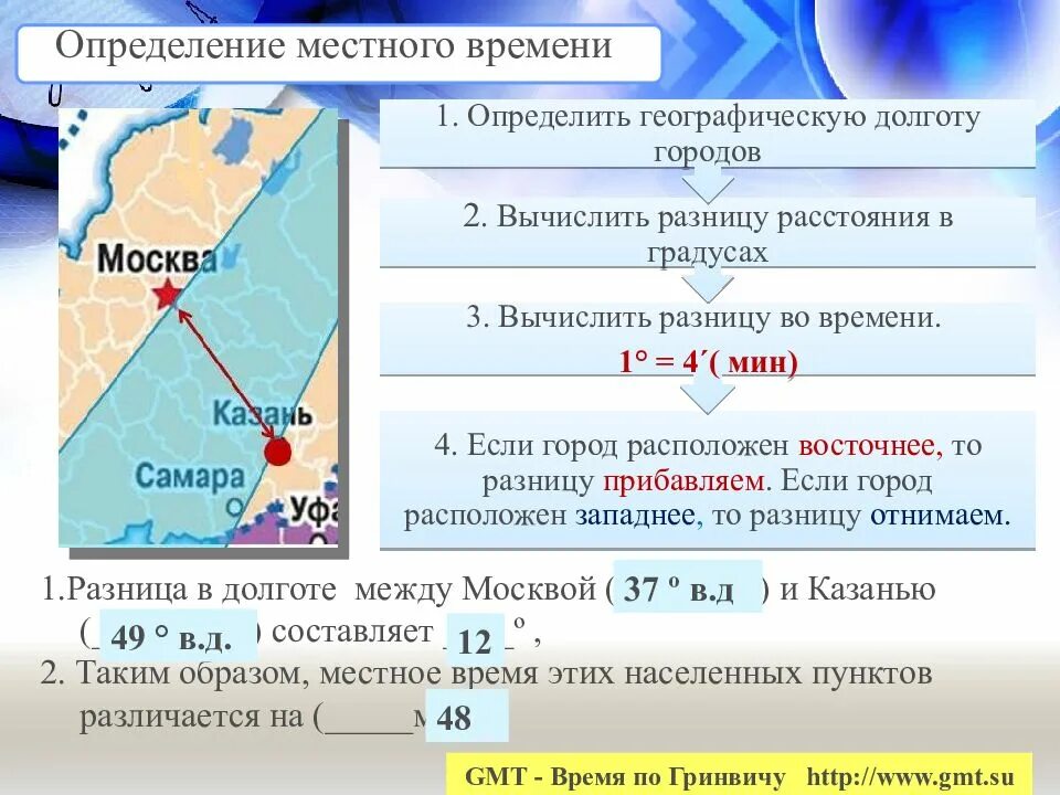 Как определить часовой пояс города география 8 класс. Местное время определение. Задачи на часовые пояса. Расчет времени по часовым поясам. Иркутск час пояс