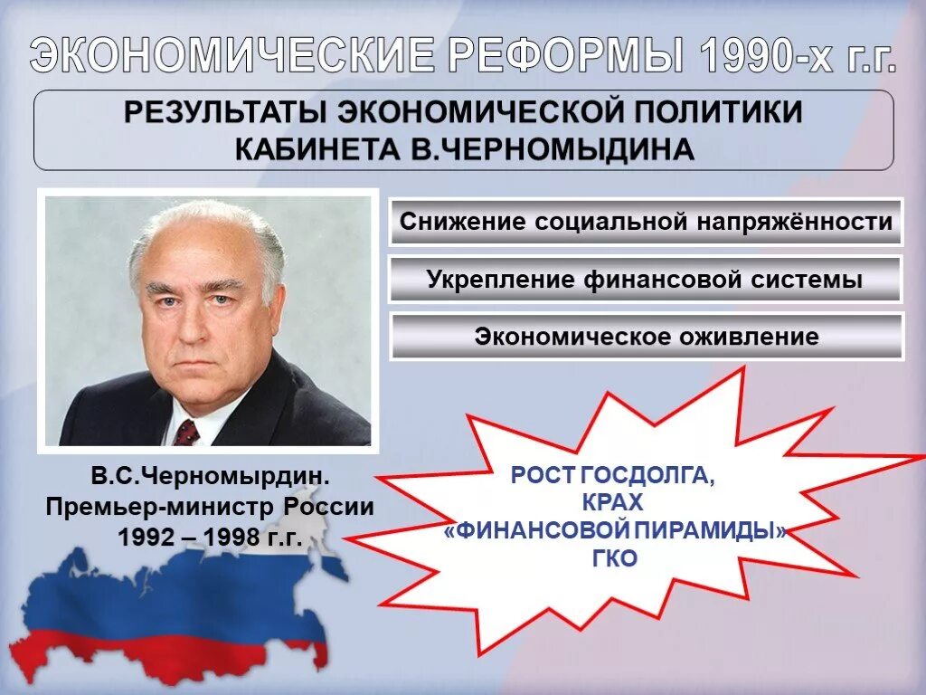 Экономические реформы в россии. Экономические и политические реформы в россии в 1990-е годы таблица. Председатель правительства рф 1992-1998. Экономическое реформирование страны. Экономические преобразование в россии в 1990е.
