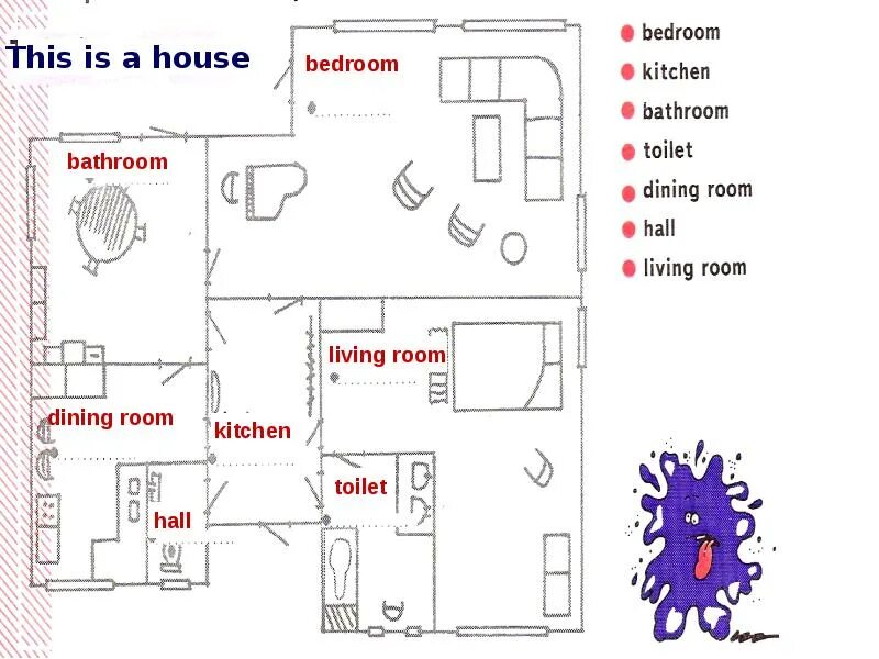 Garden bathroom bedroom living room. Bathroom bedroom kitchen living room house flat транскрипция. bedroom bathroom kitchen living room. комнаты на англ bedroom living room bathroom dining room kitchen study. bedroom bathroom living room kitchen garden транскрипция.