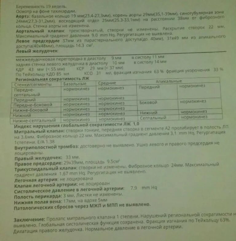 Узи сердца показатели нормы. Узи сердца показатели нормы. Узи сердца показатели нормы. Узи сердца ребенка показатели норма. Показатели ультразвукового исследования сердца норма.