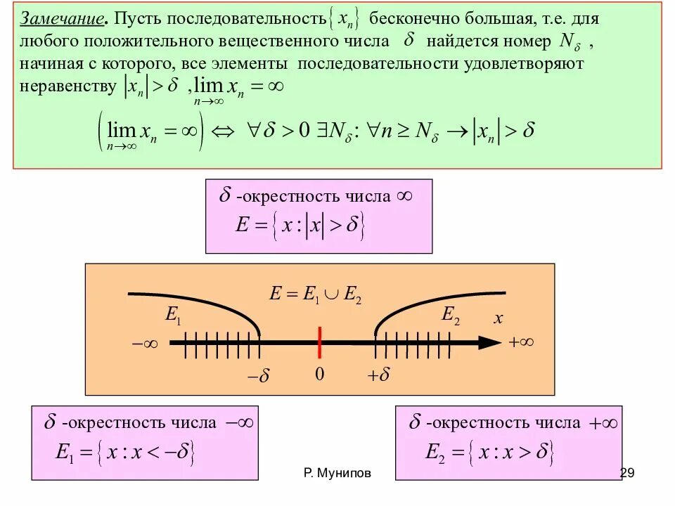 Бесконечно большие числовые последовательности. Элементы последовательности. Бесконечно большие последовательности примеры. Пример бесконечной числовой последовательности. Е окрестность