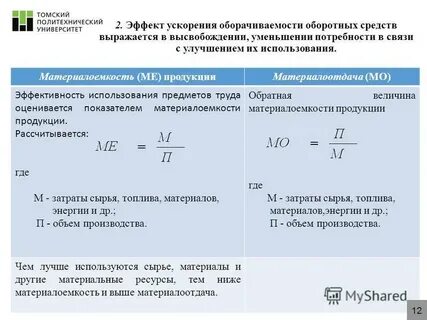Ускорение эффективности использования оборотных средств