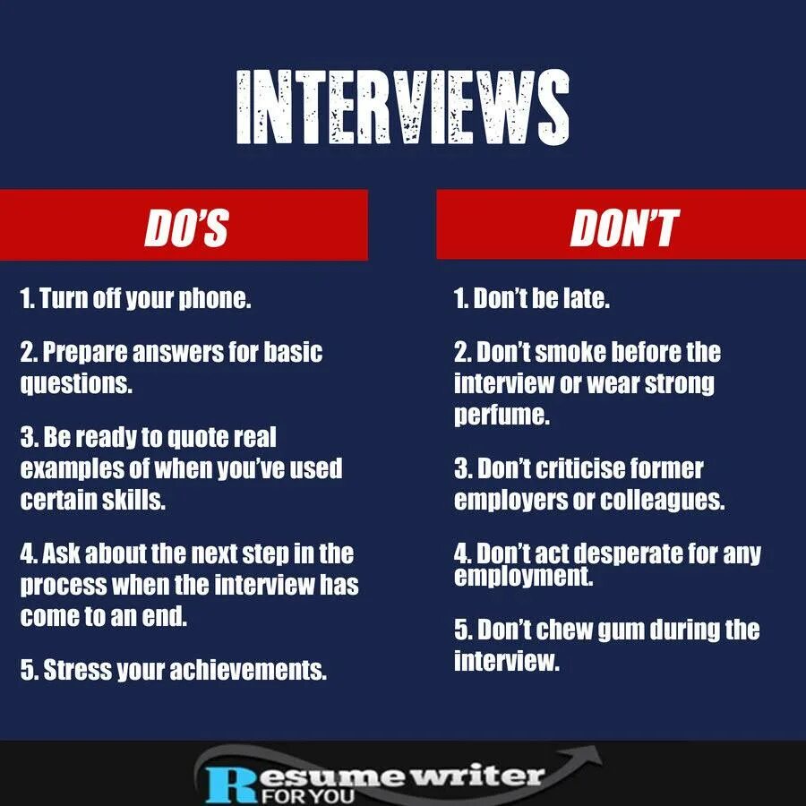 Does and donts. Dos and don'TS of a job Interview. Dos and donts Interview. List of dos and don'TS. Do and don'TS of job Interview.