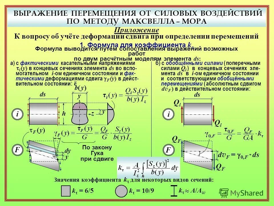 Учет деформации
