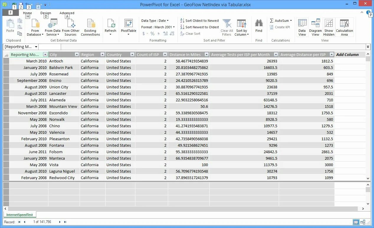 Excel database. Excel database. Excel database. Как создать базу данных клиентов в эксель. Excel database.
