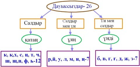 Солярийде порно көру