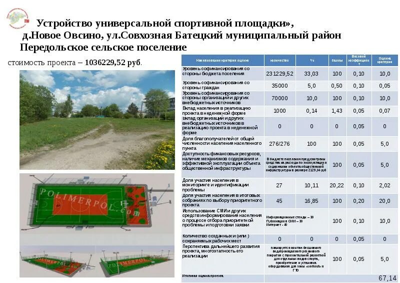 Расписание пригородных автобусов в великих луках. Расписание поездов спб -минск. Расписание маршруток великий новгород луга. Обработка земли в сельском поселении расценки. Расписание автобусов борисоглебск.