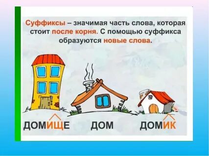 Рисунки образования слов