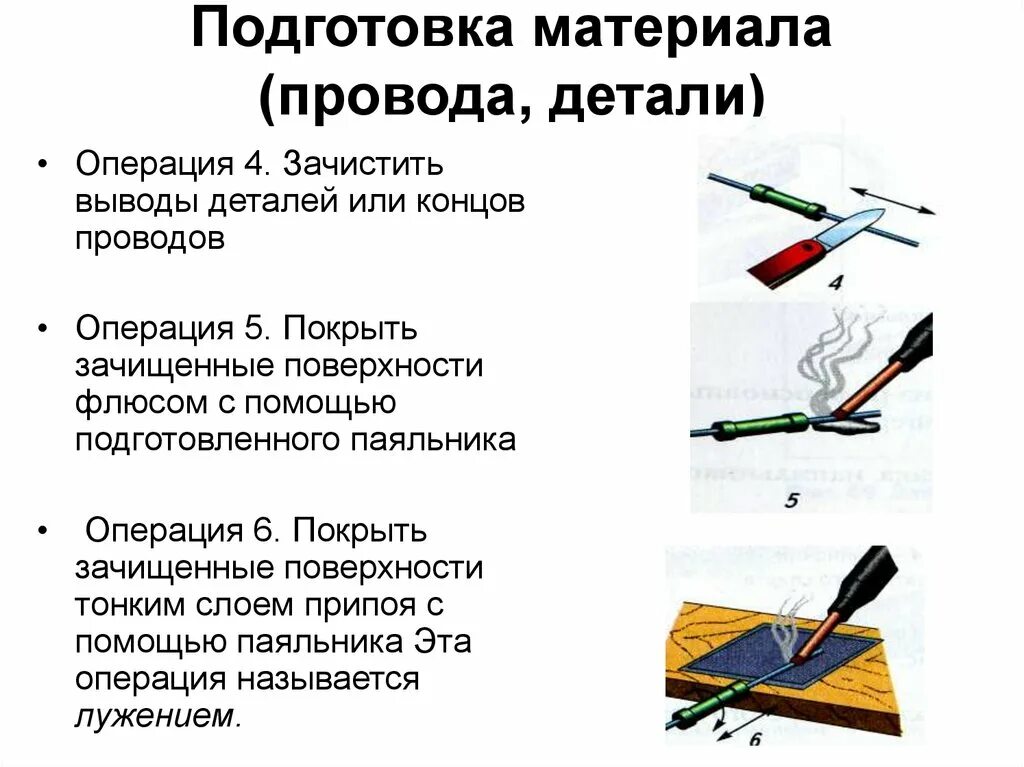 Соединение выполняет действия. Технологическая карта - соединение проводов методом пайки. Паяльник для соединения проводов. Последовательность пайки паяльником. Пайка электрических проводов паяльником.