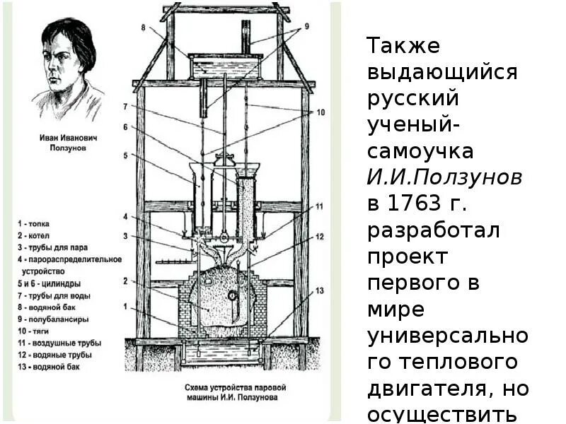 Дж уатт кулибин ползунов талейран. Паровая машина ползунова 1763. паровая машина ивана ползунова. паровая машина ивана ивановича ползунова.