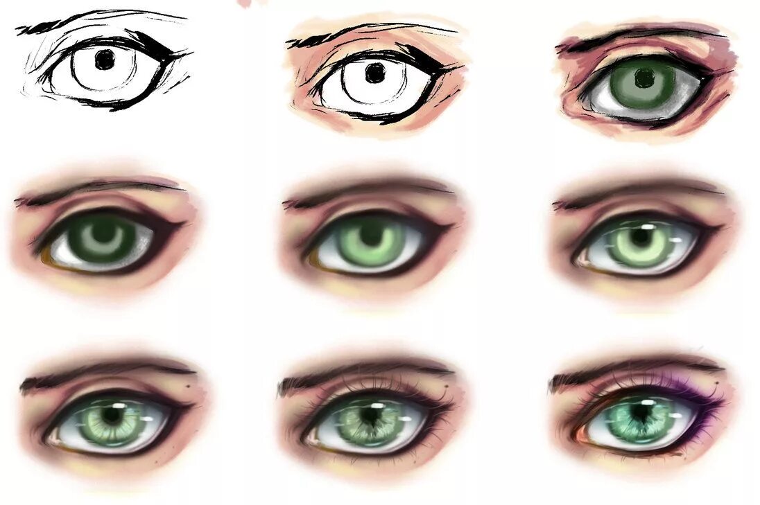 Eyes steps
