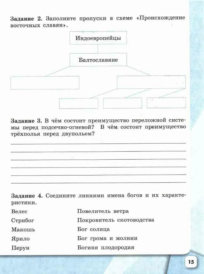 Рабочая тетрадь по истории России 6 класс. Рабочая тетрадь по истории 6 класс история России. Рабочая тетрадь история 6 класс история России.