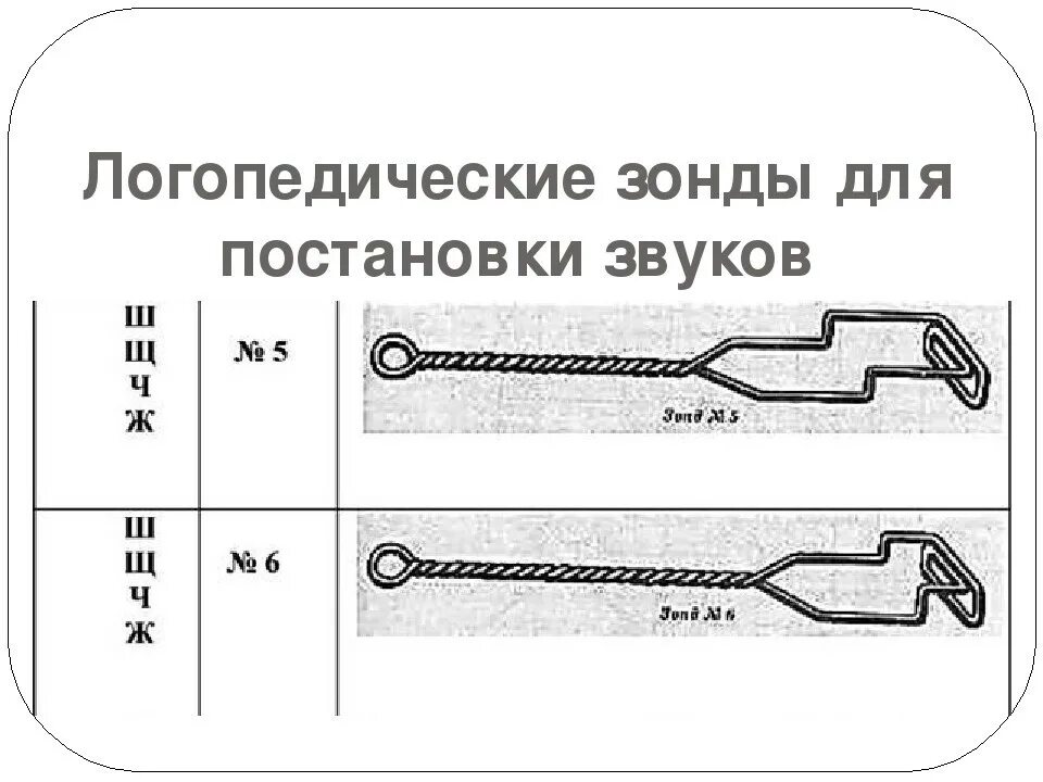 Буква зонда. Логопедический зонд для постановки звука ш. Логопедические зонды для постановки шипящих звуков. Логопедические зонды для свистящих звуков. Постановка звуков с помощью логопедических зондов.