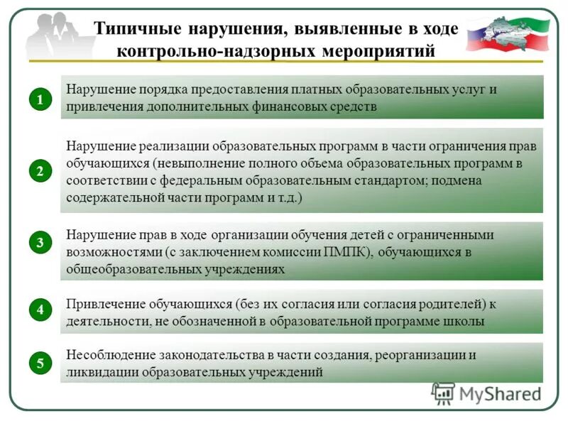 Программа реализации полномочий. Дети с особыми образовательными потребностями. Программа реализации полномочий. Реализует правомочие. Организации для детей с овз.