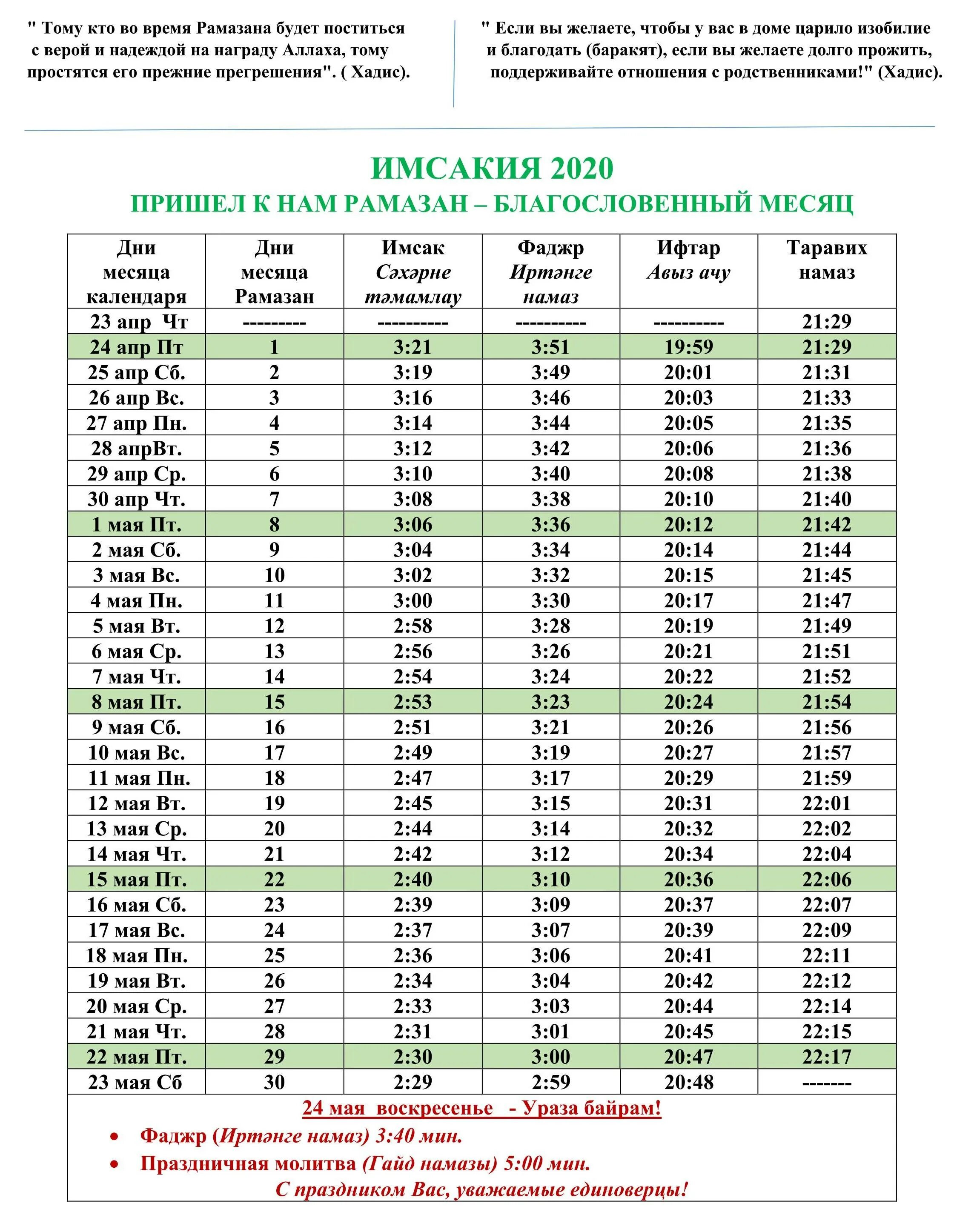 Календарь рамадан 2022. Календарь рамадан. Когда начинается рамазон. Расписание рамадан 2022. Когда начинается рамазон.