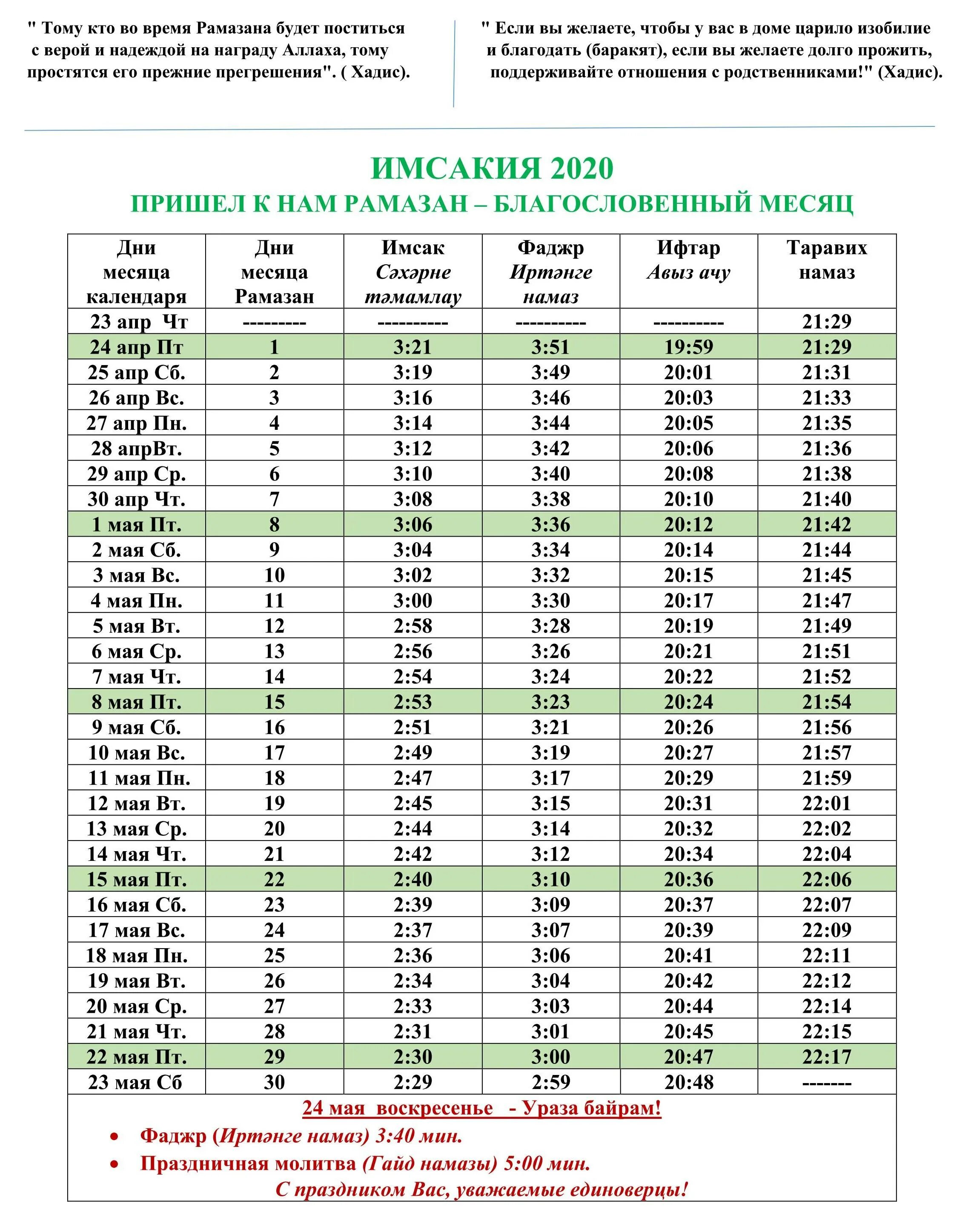 Во сколько надо держать пост. Имсакия 2021. Расписание Рамазан. Расписание намаза Самара. Календарь месяц Рамазан.