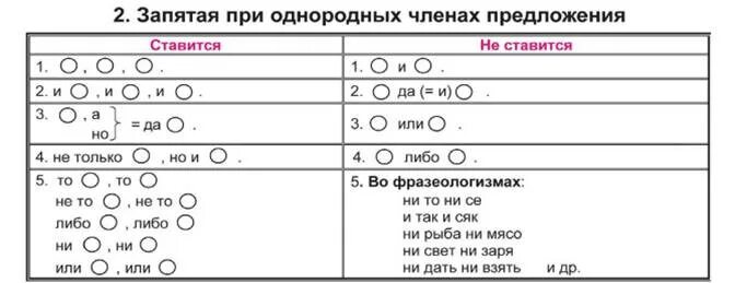 Схема с точкой с запятой