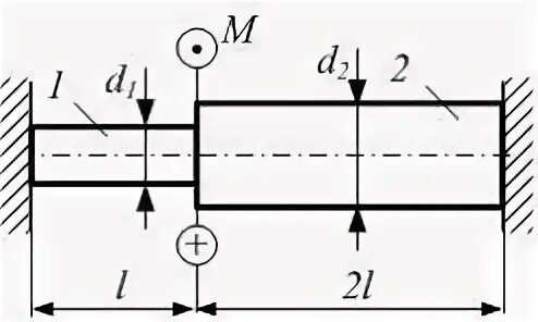 Ступенчатый стержень. Ступенчатый стержень нагружен внешними силами. Стержень круглого сечения диаметром d нагружен моментами м1 и м2. Ступенчато стержневые калибры для контроля. Стержень нагружен моментами м модуль сдвига.