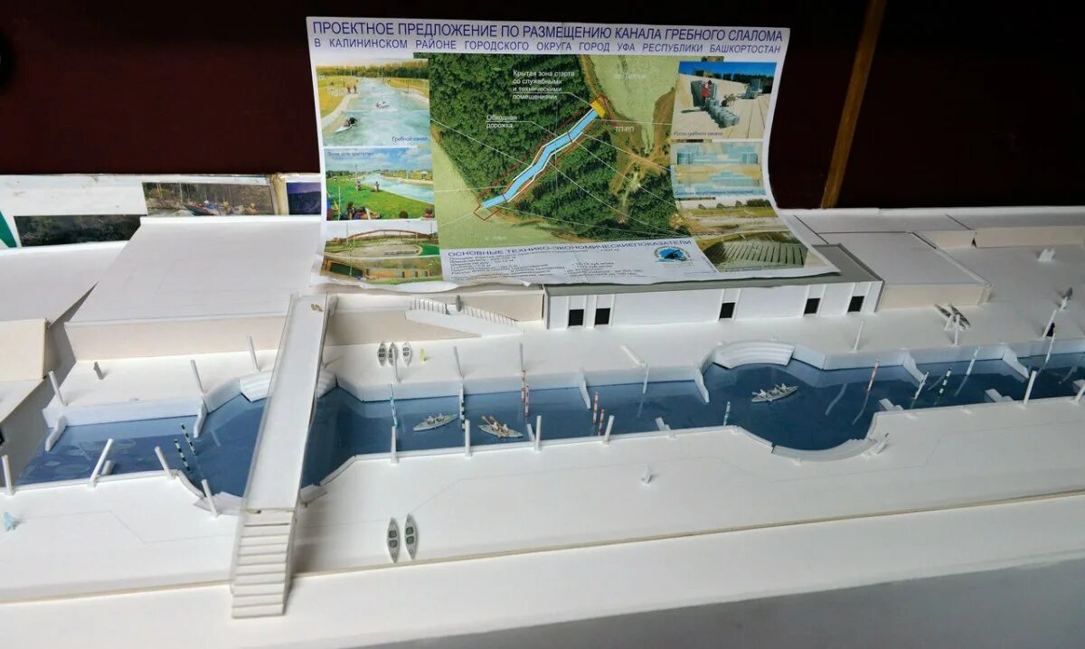 Гребной канал в уфе инорс. Гребной канал в уфе дема. слаломный канал уфа. план застройки гребного канала. гребной канал в инорсе.