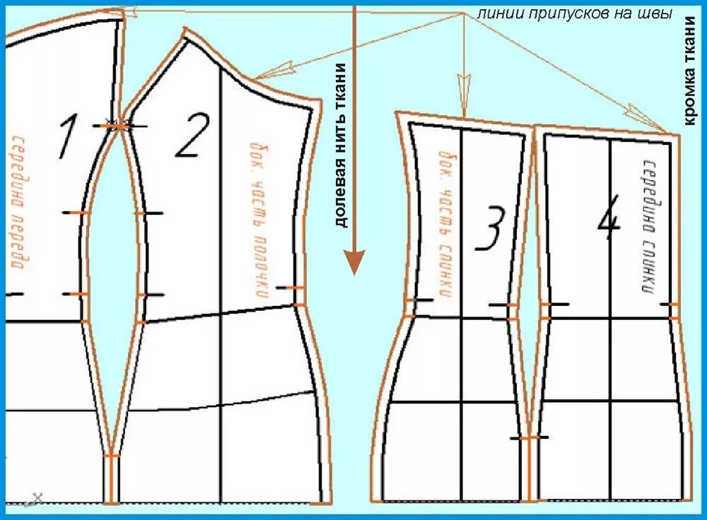 Раскроенные детали. Выкройка корсета 46р. Корсетное платье лекала. Готовые лекала для корсетов. Детали кроя корсета.