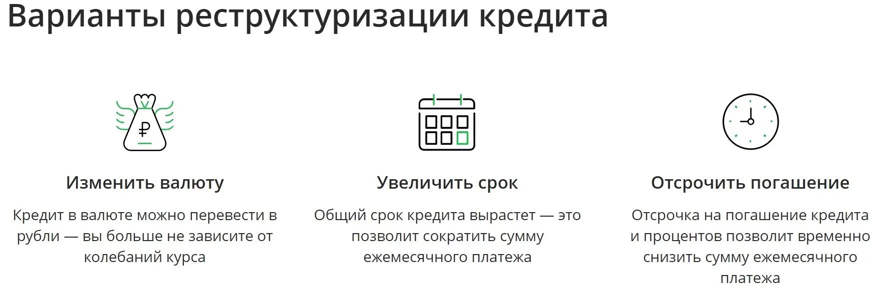 Реструктуризация кредита варианты. Отсрочка платежа по кредитной карте. Просрочка платежа по кредитной карте. Отсрочка по кредитной карте Сбербанка. Можно отсрочить кредит