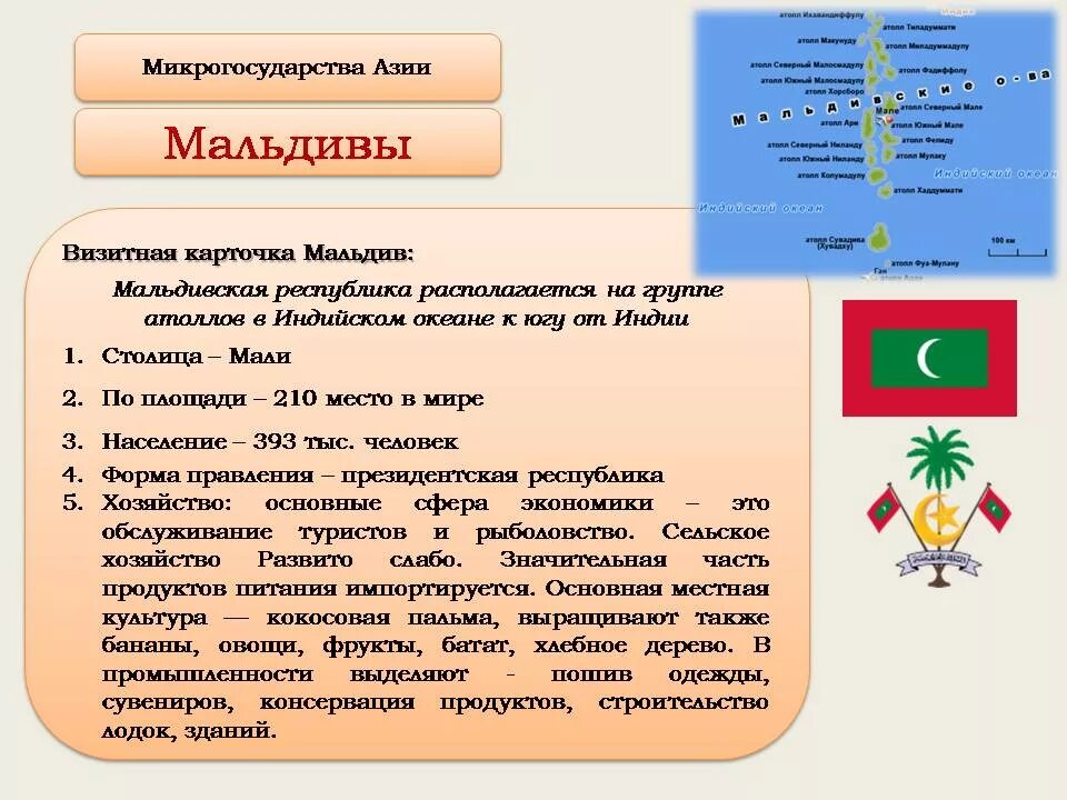 Визитная карточка по географии. Форма государства сингапур. Микрогосударства зарубежной азии. Местоположение палестины история 5. 6 микрогосударств зарубежной европы.