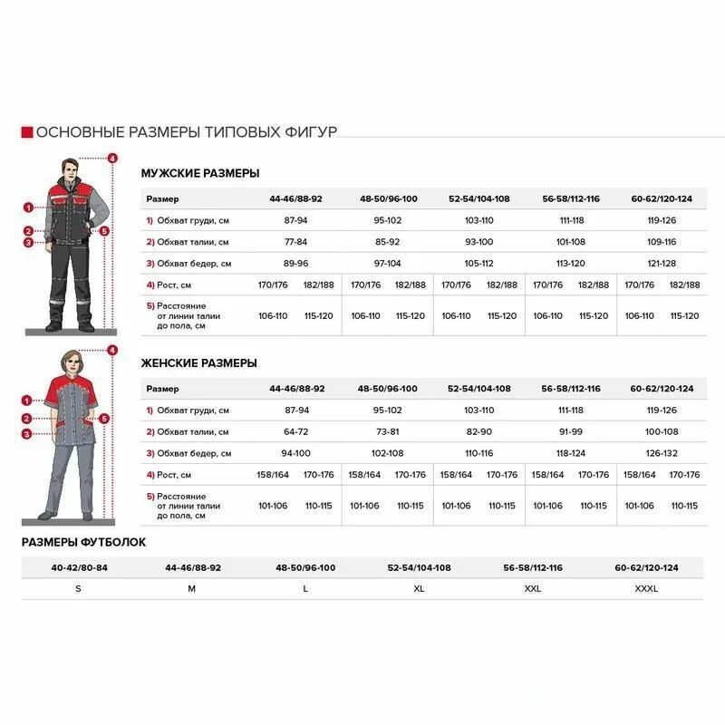 44 46 170 176. Размер костюма рост 104-108 170-176. Размерная таблица спецодежды мужской. Размерная сетка одежды 56-58/170-176. Таблица размеров рабочей одежды спецодежды мужской.