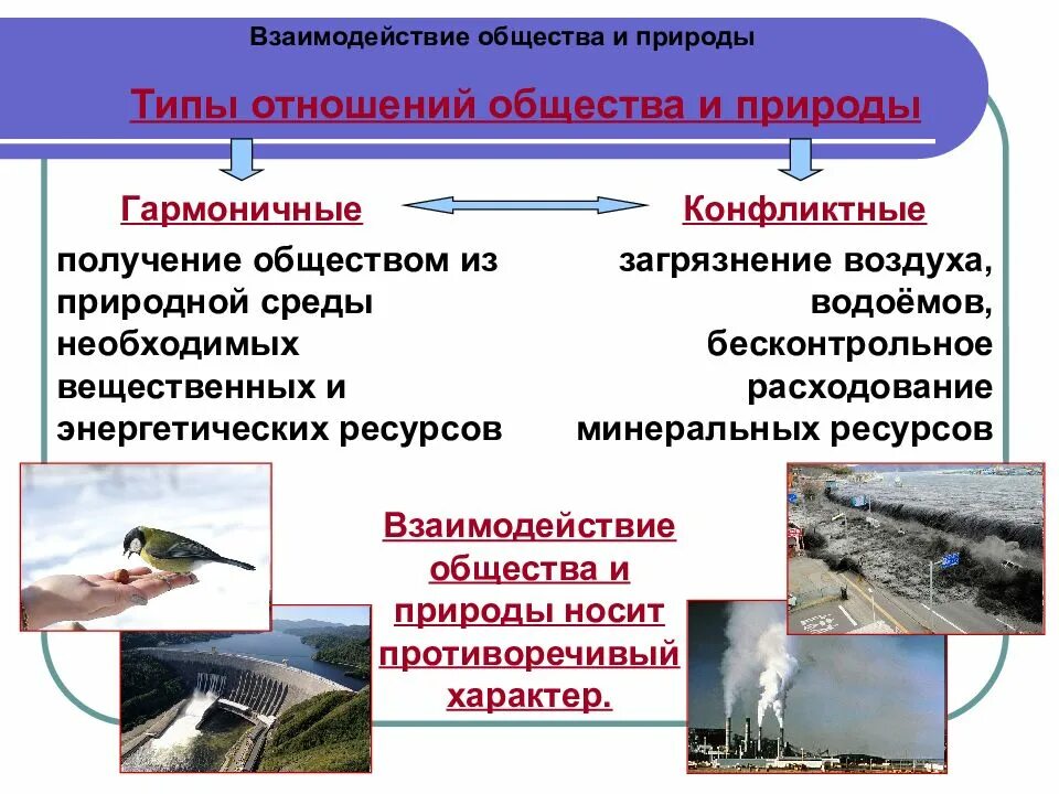 Взаимодействие общества и природы. Взаимосвязь общества и природы. Взаимодействие общнств АИ природы. Взаимосвязь общества и природы Обществознание. Общество и природа 6 класс презентация