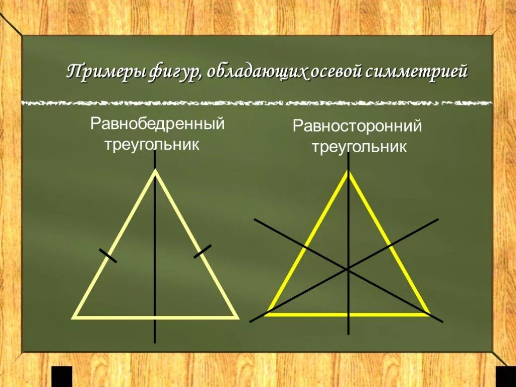 Центр симметрии равнобедренного треугольника. Ось симметрии равнобедренного треугольника. Ось симметрии в неравнобедренном треугольнике. Осевая симметрия равнобедренного треугольника.